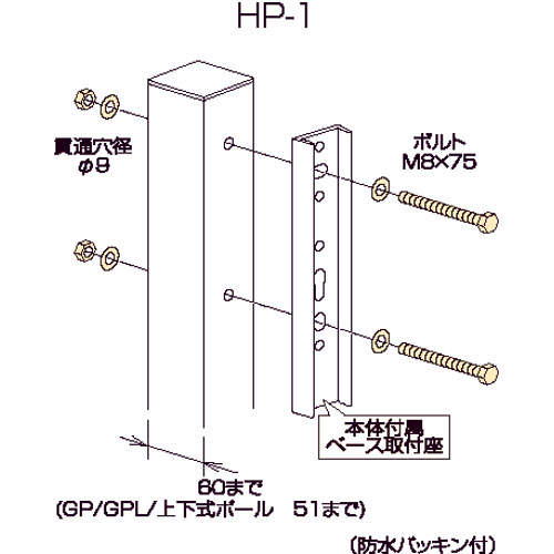 川口技研【支柱への取付け HP-1】支柱への取付