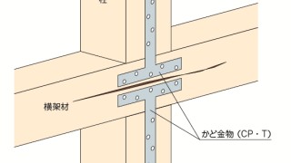 かど金物(プレートタイプ)の施工～横架材の割れ～誤った取付け方3-1-×