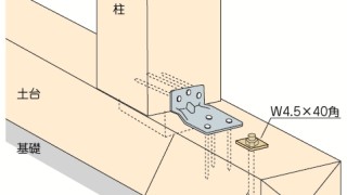 かど金物(コーナータイプ)の施工～金物の向き～誤った取付け方4-5-×