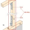 ホールダウン金物の施工～柱頭の金物選択～誤った取付け方6-3-×