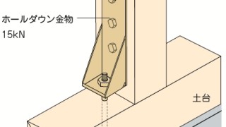 ホールダウン金物の施工～15ｋN用の納まり～誤った取付け方6-4-×