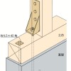 ホールダウン金物の施工～15ｋN用の納まり～正しい取付け方6-4-○