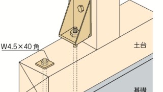 ホールダウン金物の施工～15ｋN用の納まり～正しい取付け方6-4-○