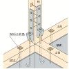 ホールダウン金物の施工～2個づかい～旧来の施工方法6-7-△