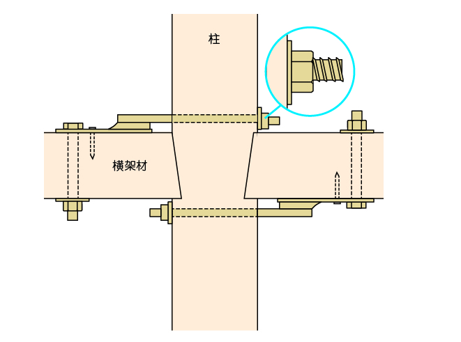 羽子板金物の施工 ナットの掛かり不足 正しい取付け方7 7 匠の別冊
