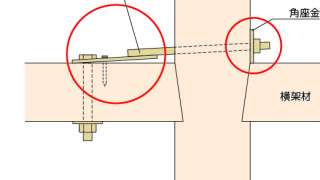 羽子板金物の施工～板部の浮き上がり～誤った取付け方7-6-×