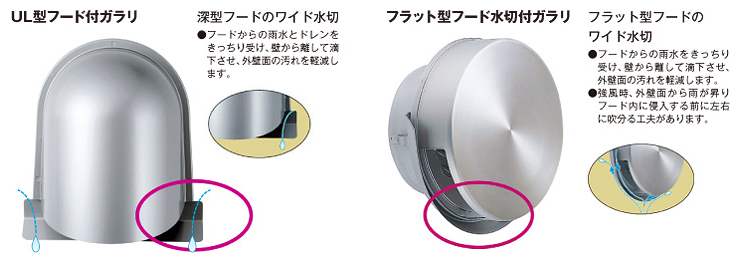 機能いろいろ 屋外換気ガラリはどう選ぶ 匠の一冊オフィシャルブログ 建築かわらばん