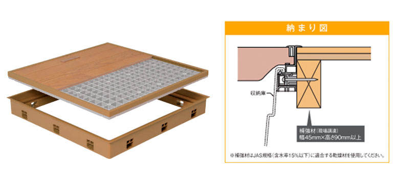 【メーカー】 城東テクノ Joto 高気密型床下点検口 (寒冷地高断熱型450×600mm) クッションフロア対応 ミディアムブラウン (1