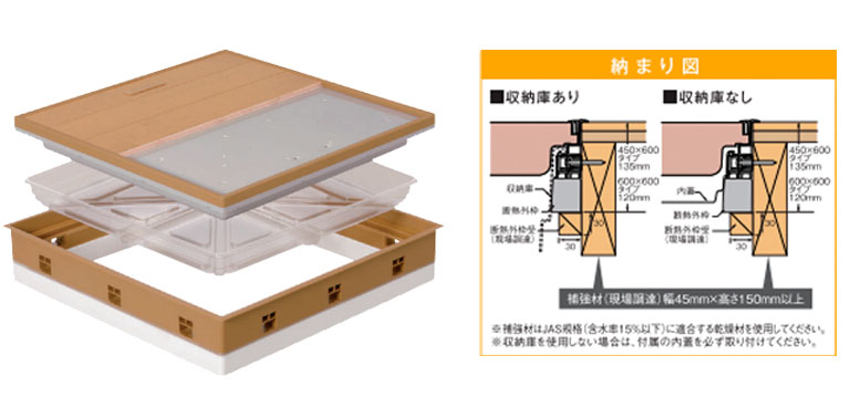 【メーカー】 城東テクノ Joto 高気密型床下点検口 (寒冷地高断熱型450×600mm) クッションフロア対応 ミディアムブラウン (1