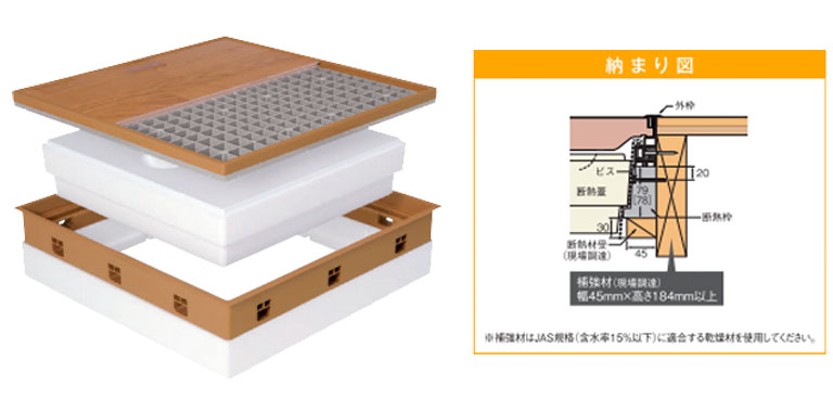 「こだわり」の高品質！Joto高気密型床下点検口 – 匠の一冊オフィシャルブログ 建築かわらばん