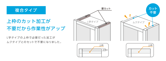 抗菌樹脂枠 三方枠L字タイプ 枠サイズ 縦枠W174上枠W172 間口2200mm SP-8004 JOTO 浴室のリフォーム ユニットバスの