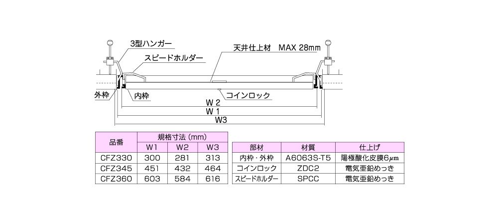 品質満点 点検口 天井 アルミ天井点検口 軽天用 CDZN60 ダイケン アルミ シルバー 開口寸法 606mm シーリングハッチ  6台入り1ケース単位 コインロック