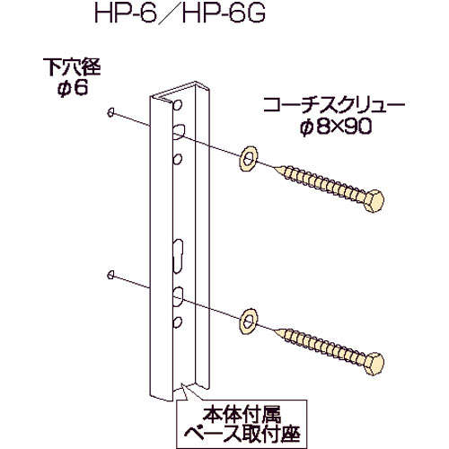 川口技研【木下地への取付 HP-6】木下地への取付～他