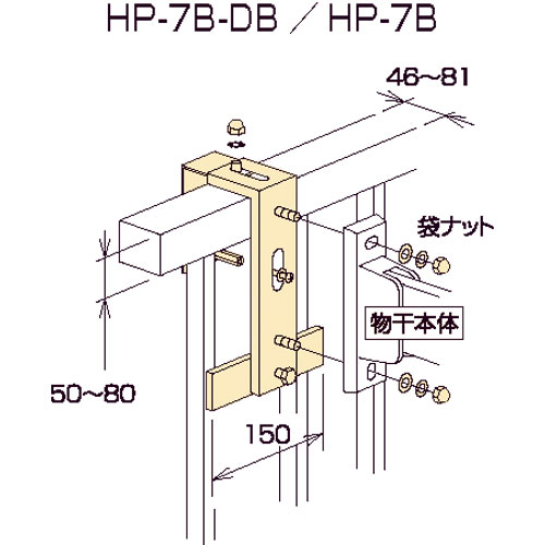 川口技研【笠木への取付 HP-7B】笠木への取付～他