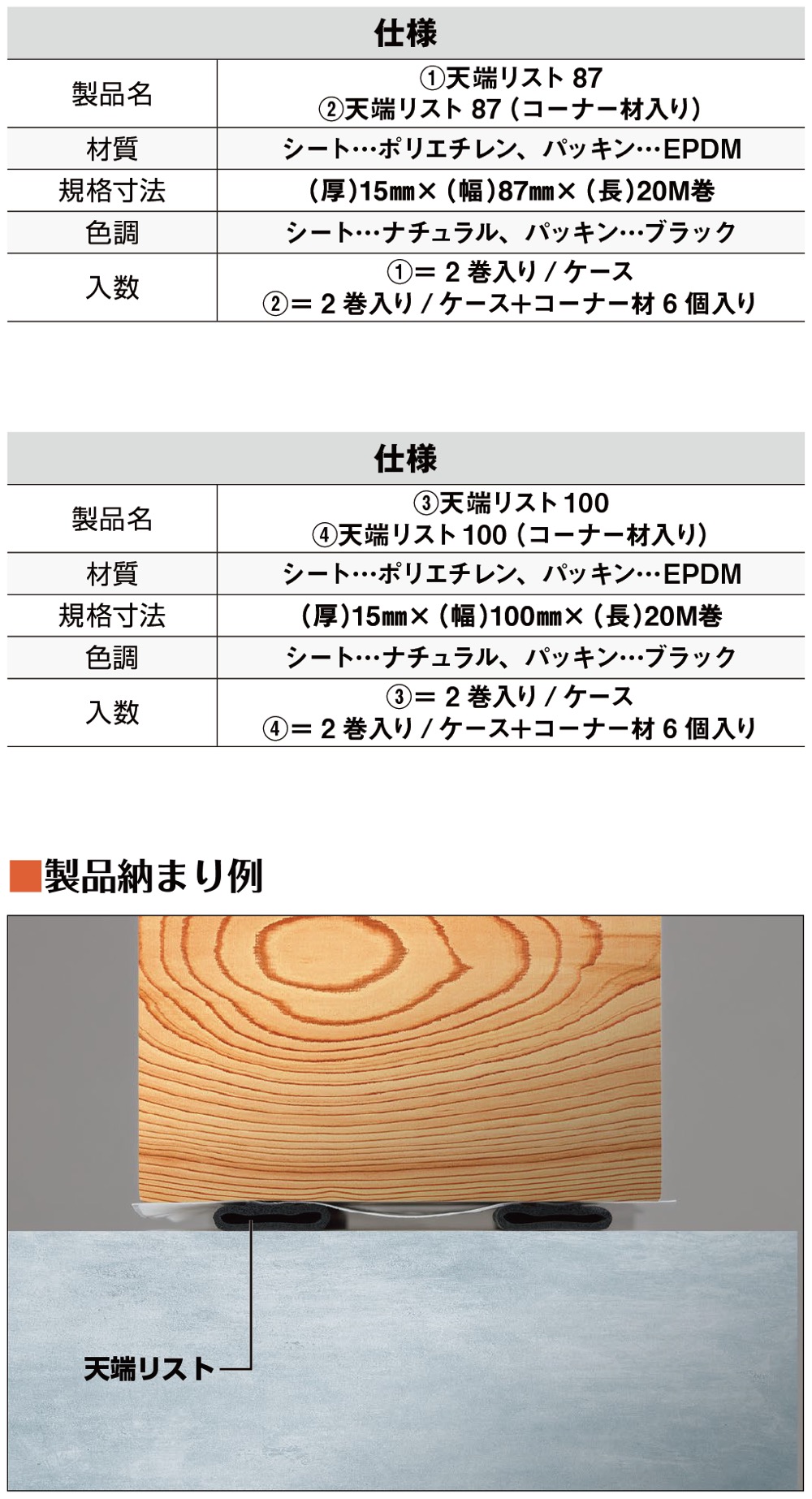 住宅建築資材と金物通販の【匠の一冊】 / 日本住環境【天端リスト87 ...