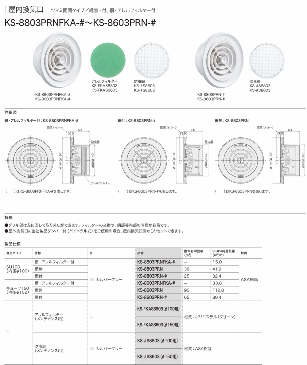 有名な ナスタ NASTA キョーワナスタ 防虫網 メンテナンス用 KS-#S8803 φ100用