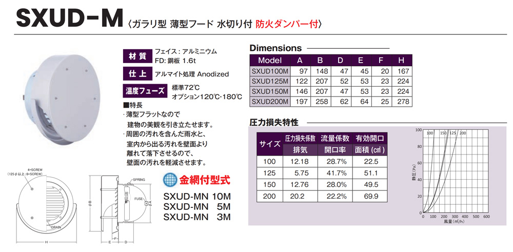 西邦工業【外壁用アルミ製換気口 SXUD-M ガラリ型 薄型フード水切り付 防火ダンパー付】SXUD100M~他