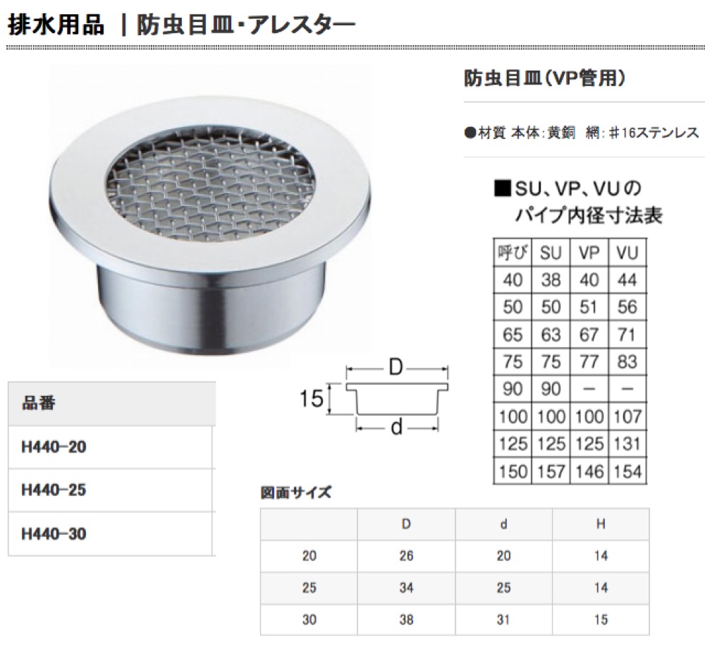 激安単価で カクダイ 山型防虫目皿 品番