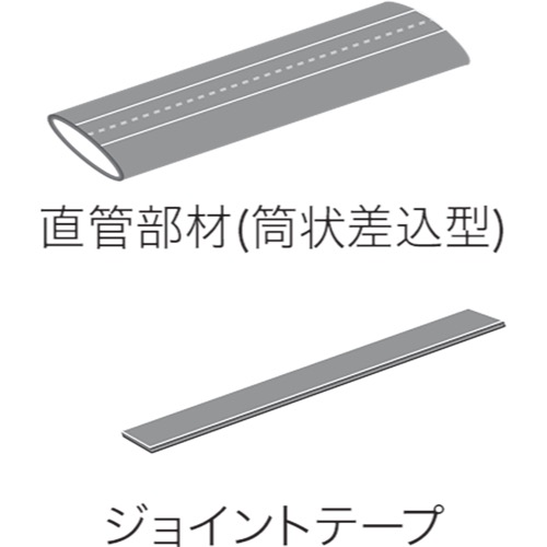 早川ゴム【ベンソン配管防音材おとなし君　先付けタイプ　筒状差込型　直管部材】P-100SJ～他