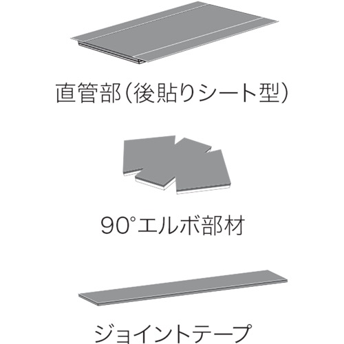 早川ゴム【ベンソン配管防音材おとなし君　後付けタイプ(VP・DV管兼用)　後貼りシート型　S-DLセット】S-100DLセット～他