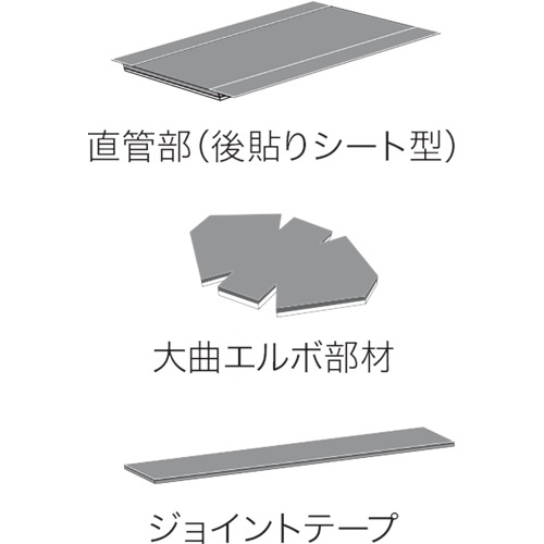 早川ゴム【ベンソン配管防音材おとなし君　後付けタイプ(VP・DV管兼用)　後貼りシート型　S-LLセット】S-100LLセット～他