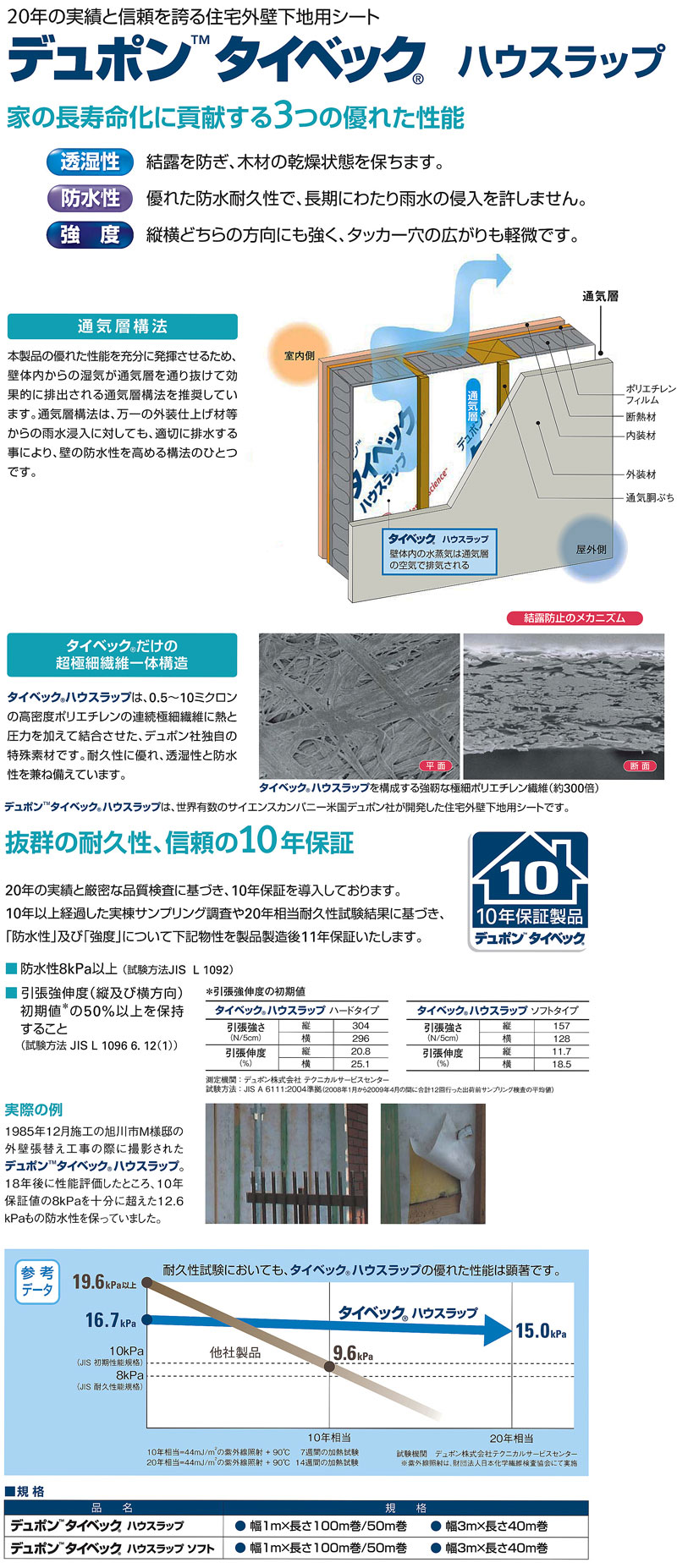 デュポン タイベック ハウスラップ ハード 他 匠の一冊 公式通販サイト