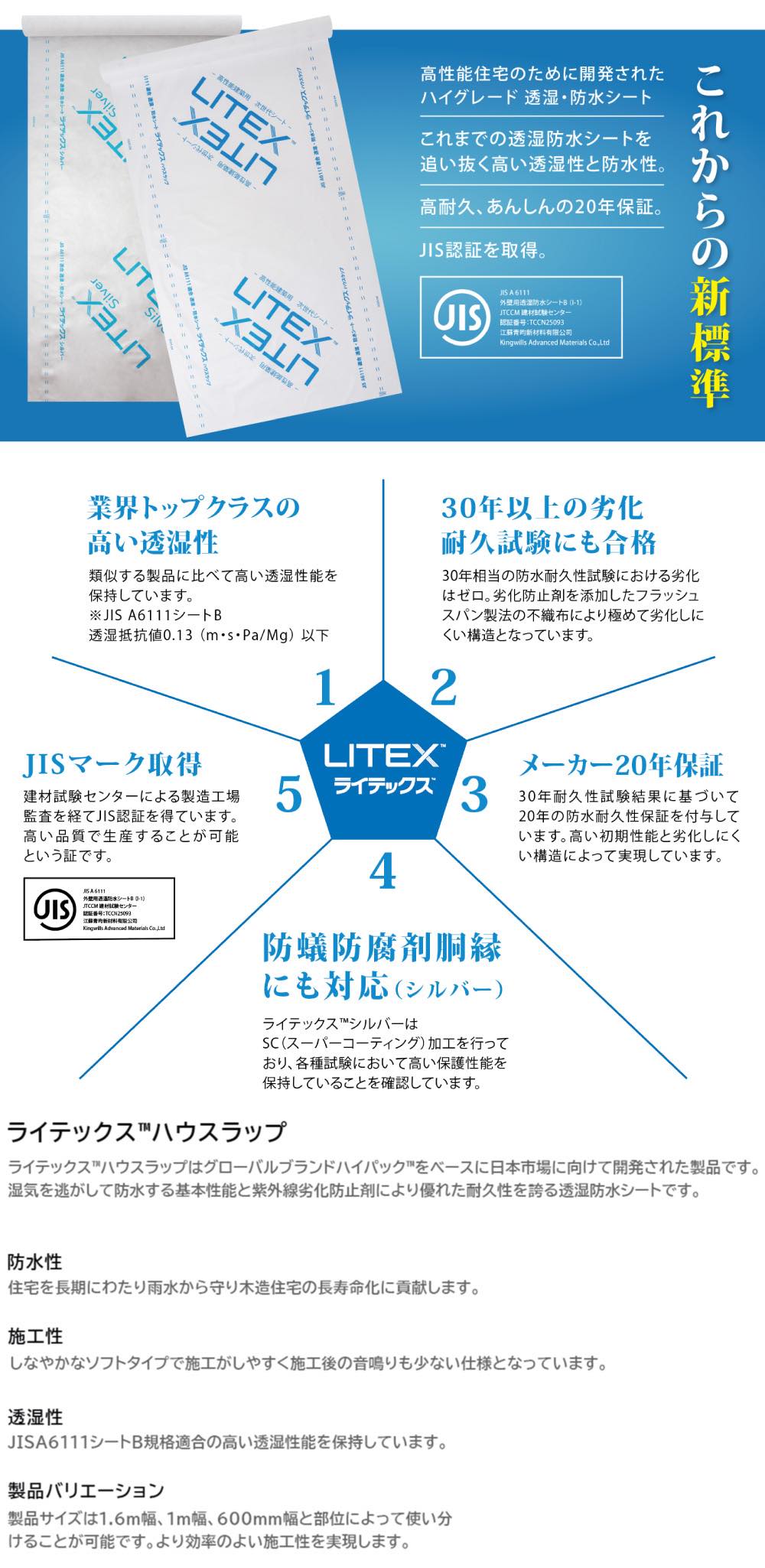 イノービス【ライテックス™(LITEX)ハウスラップ】