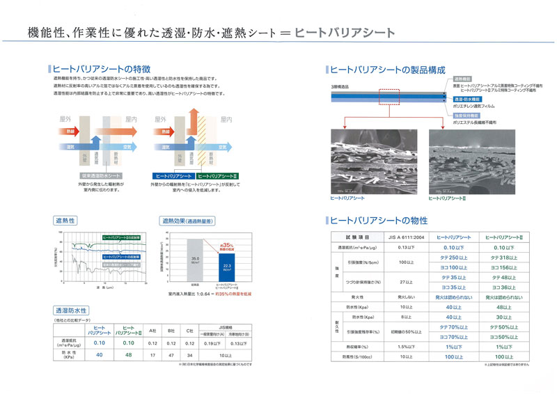 住宅建築資材と金物通販の【匠の一冊】 / 北恵【遮熱透湿防水シート