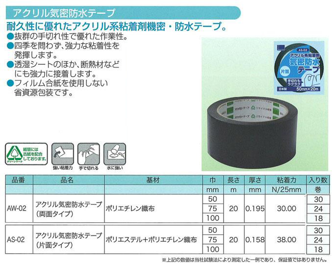 マクセル スーパーブチルテープ スリオンテック No.5931 75mm×15m 12巻 板金用 外壁材仮止め防水用 防水用 - 4