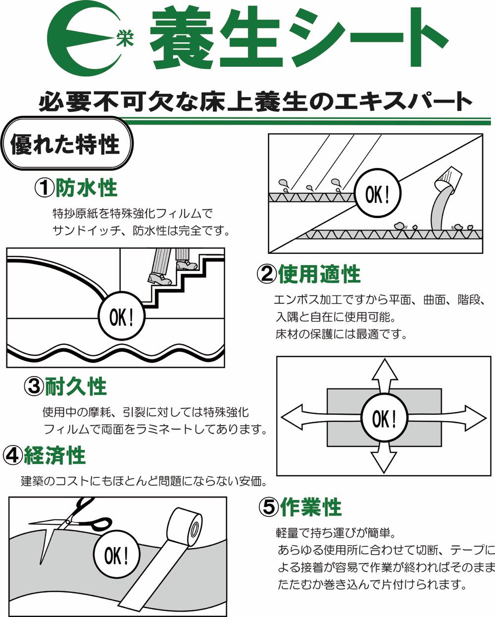 ノーブランド【床養生シート(両面ラミネート)】