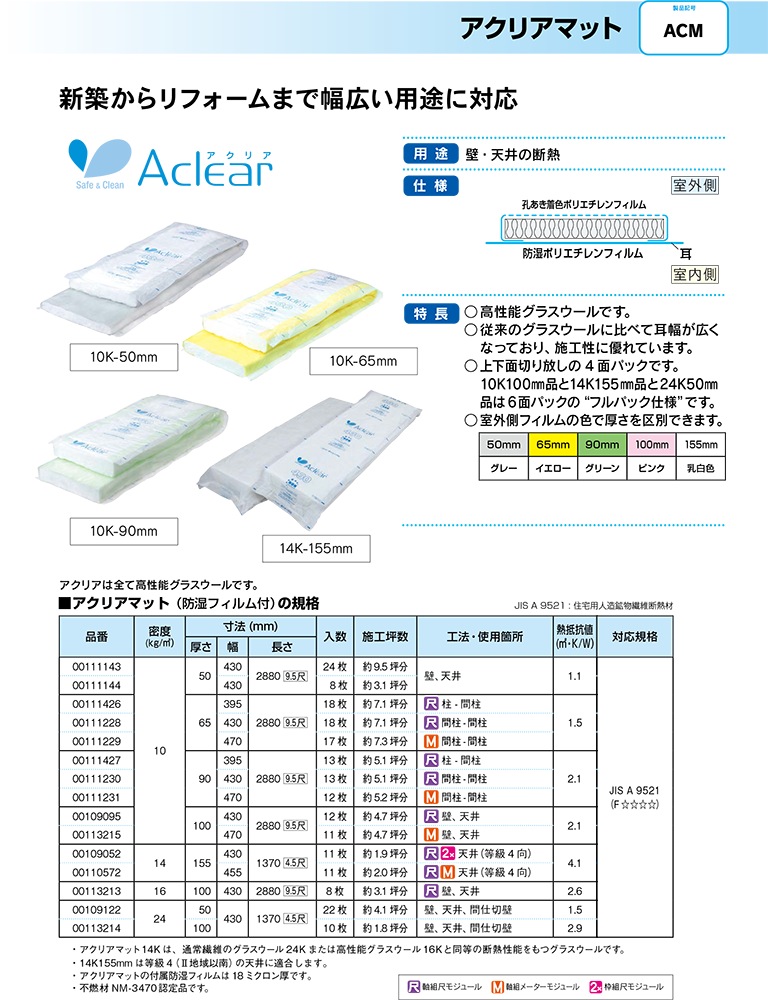 ついに入荷 旭ファイバーグラス アクリアマットACM 111143acm10 密度10入数9.5坪50×430×2880mmグラスウール 断熱