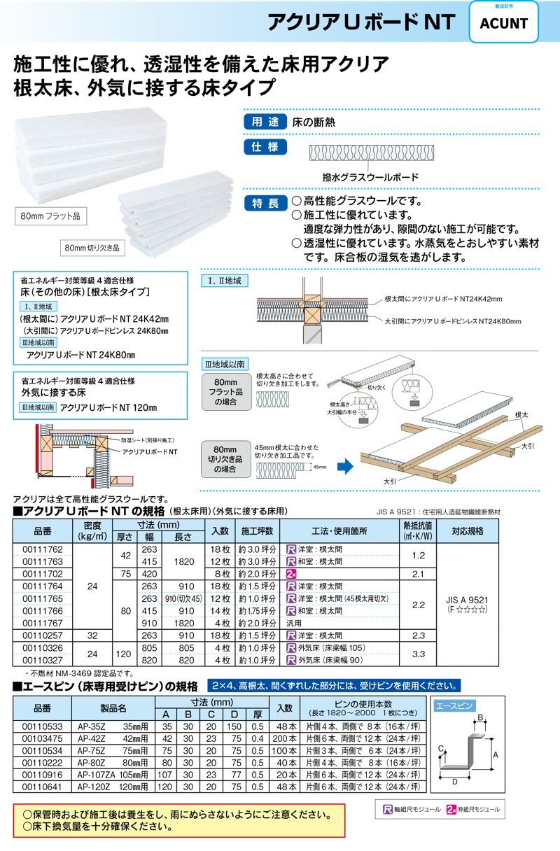 35％OFF 家ファン  店旭ファイバーグラス アクリアUボードNT 80×910×1820 4枚入 ×10箱 直送品 