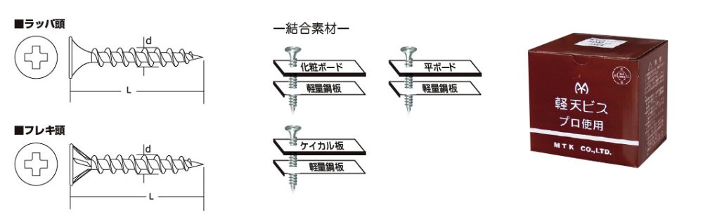 現品 軽天ビス ラッパ ユニクロ ケース 径3.8×75mm 300本×10箱 軽天 一発 ビス 大箱 ネジ ボード 内装 せいほう 正峰精品工房  we0042-11