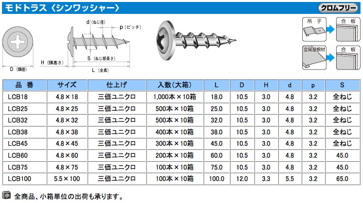 住宅建築資材と金物通販の【匠の一冊】 / ヤマヒロ【板金野地板コース