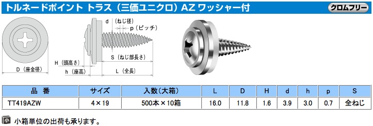 新作モデル 薄鋼板用ビス トルネードポイント TT419 ヤマヒロ トラス 4×19 小箱 1000本入