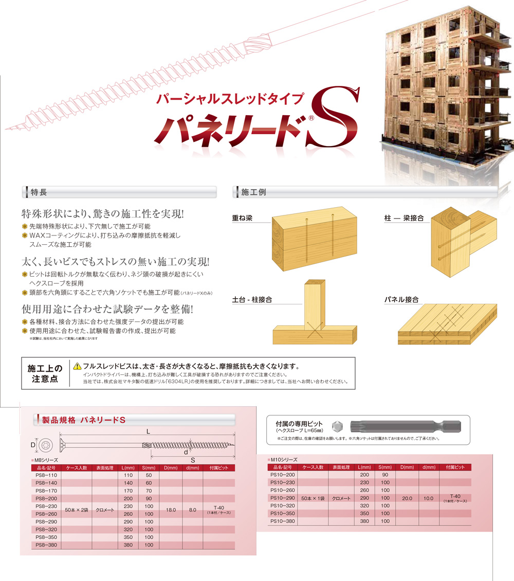 超爆安 パネリード 金物