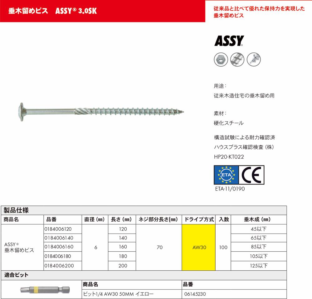 ウルト【垂木留めビスASSY3.0SK】0184006120~他