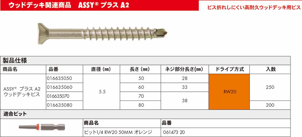 ウルト【ウッドデッキビスASSYプラスA2】016635050~他