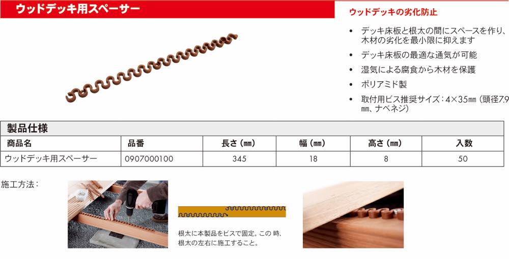 ウルト【ウッドデッキ用スペーサー】0907000100