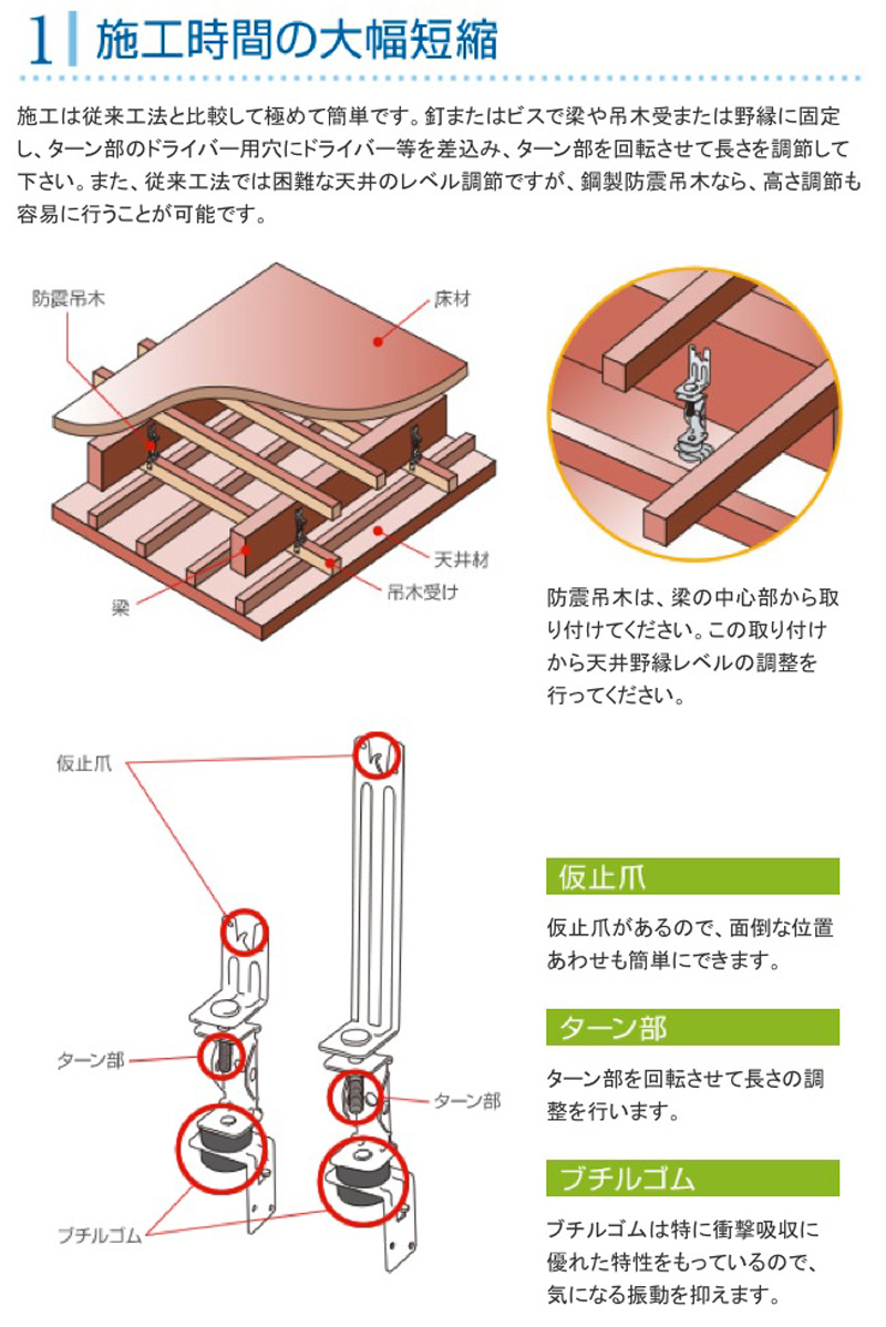 住宅建築資材と金物通販の【匠の一冊】 / タカヤマ金属【防振鋼製吊木