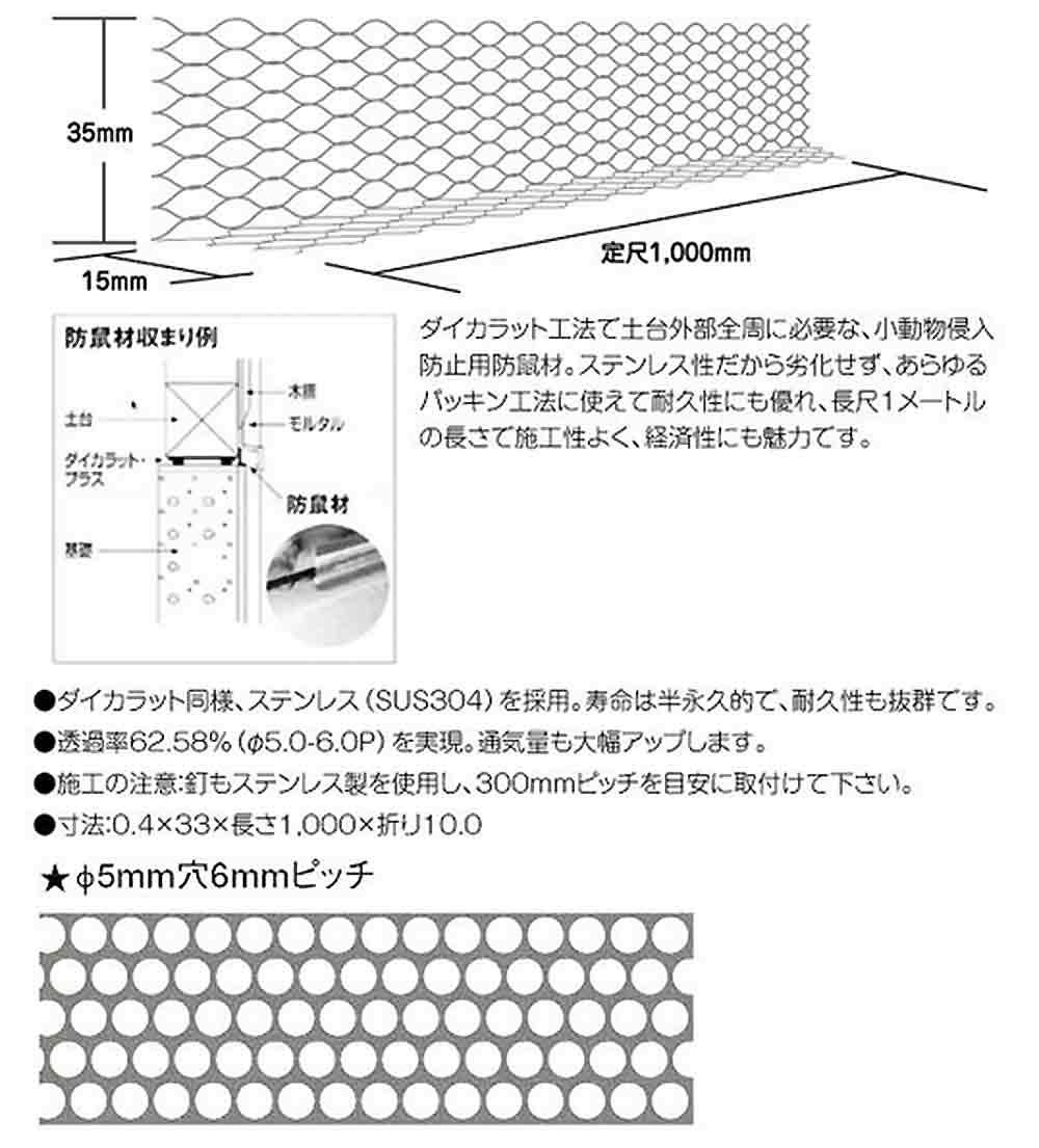 国元商会 ステンレス防鼠材 L型 415-7114 40本 基礎関連 床下 工事