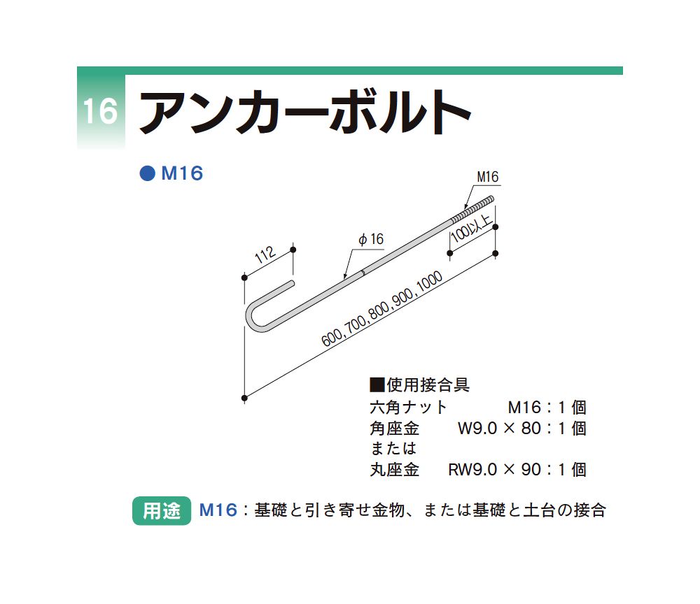 アンカー ボルト 定着 長 さ