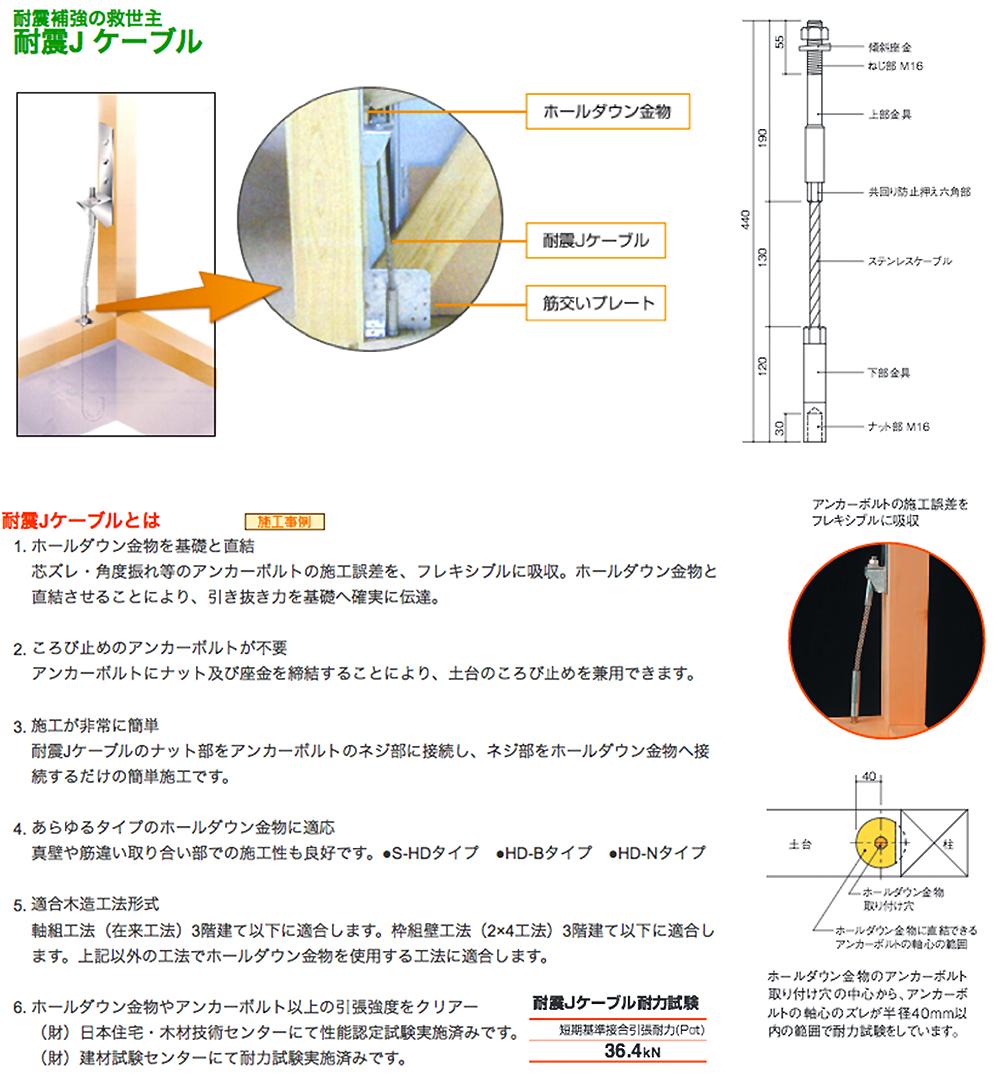 テザック 耐震jケーブル 匠の一冊 公式通販サイト