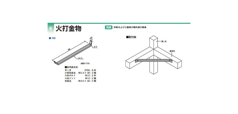 お買得！】 タナカ Z火打金物HB AB100100 1個