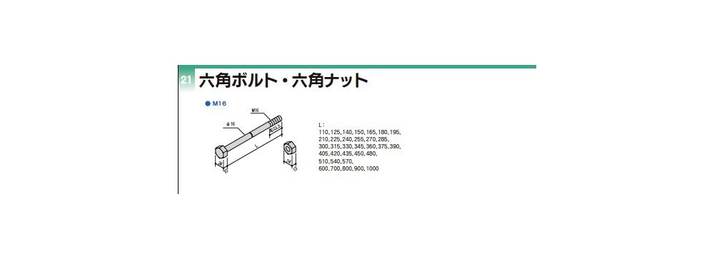 売れ筋がひ贈り物！ タナカ Z六角ボルト M16 225 AF322500 50本