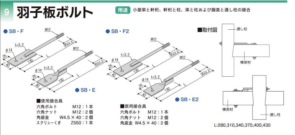 羽子板ボルト Z 30本 規格12×150 通販