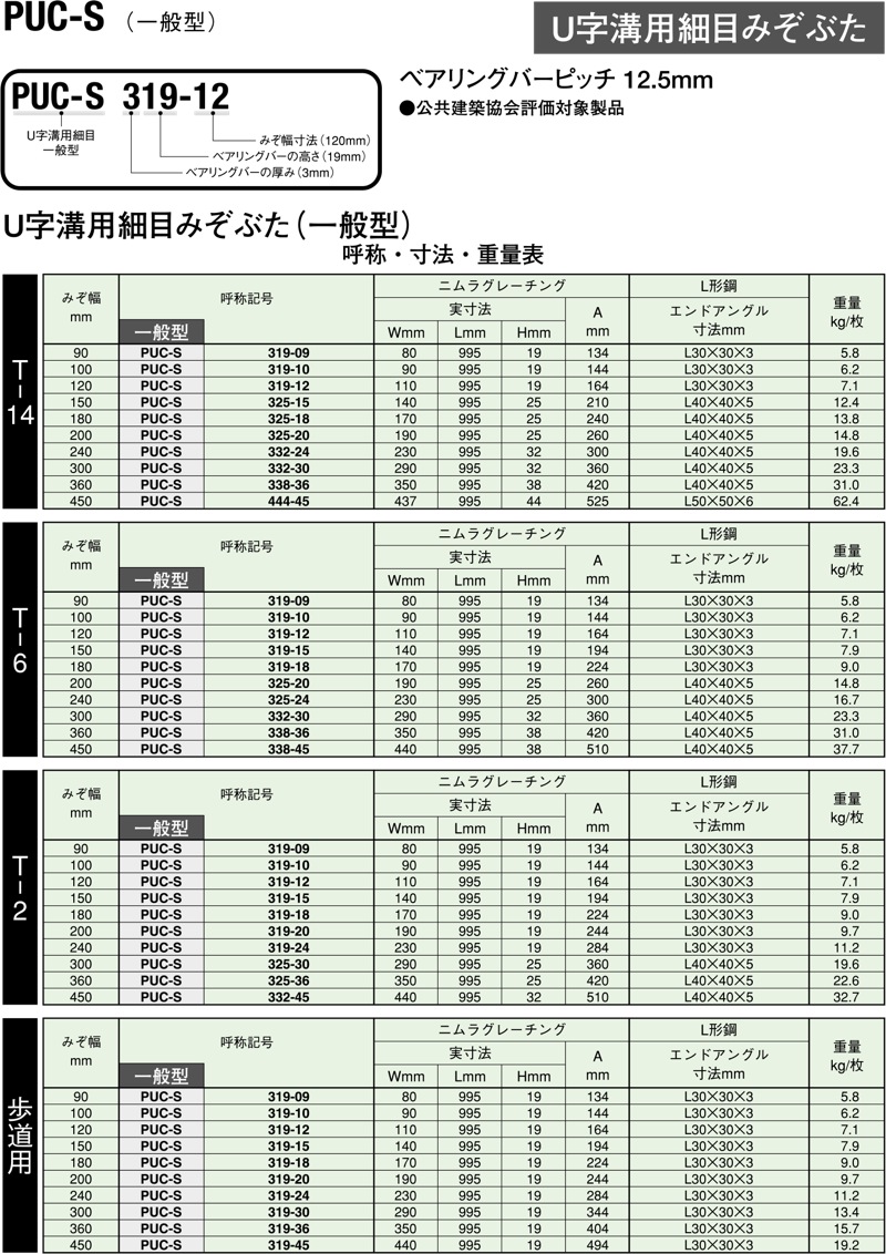 火土字 火土什么字 火土念什么 含火的名字