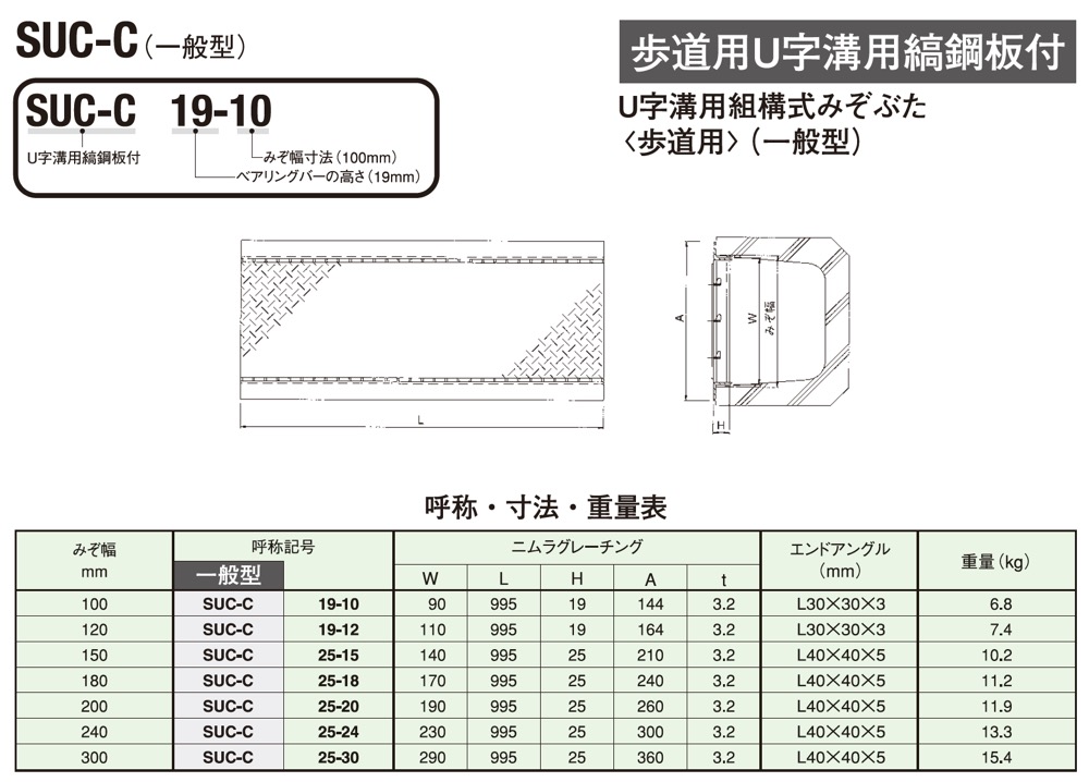 グレーチング　U字溝　12枚セット