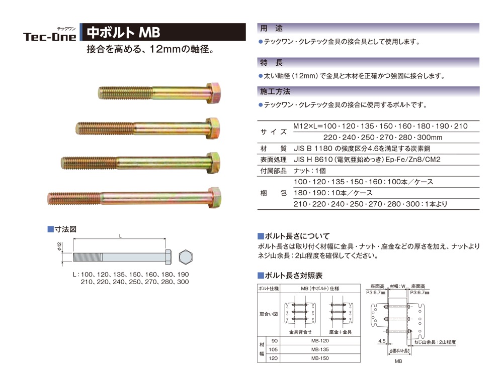 売れ筋商品 プラスワイズ建築M16中ボルト MB-M16×170 HDZ35 390160 TS金物用 カネシン アミ