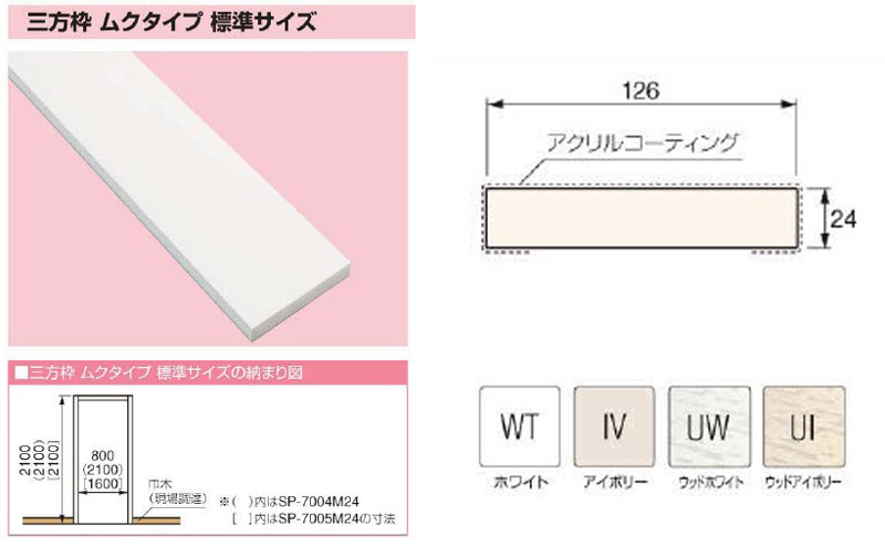 城東テクノ(株) 樹脂製ドア枠 三方枠セット（竪枠・上枠） Ｌ字タイプ 標準サイズ SP-7003-WT ホワイト色 １セット 通販 